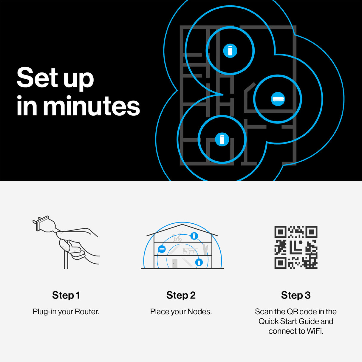 Linksys Velop Micro 6 Mesh Router - Dual-Band WiFi 6 AX3000 (1-pack)