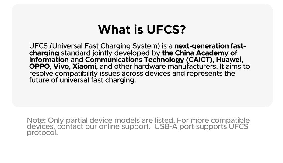 Ugreen 20000mAh Power Bank 30W 2C1A