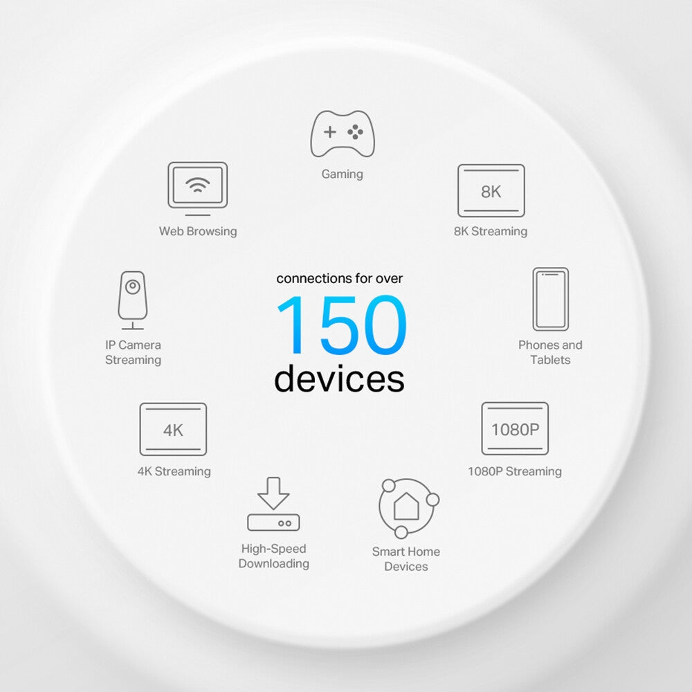 TP-Link AX3000 Whole Home Mesh Wi-Fi 6 Unit with PoE