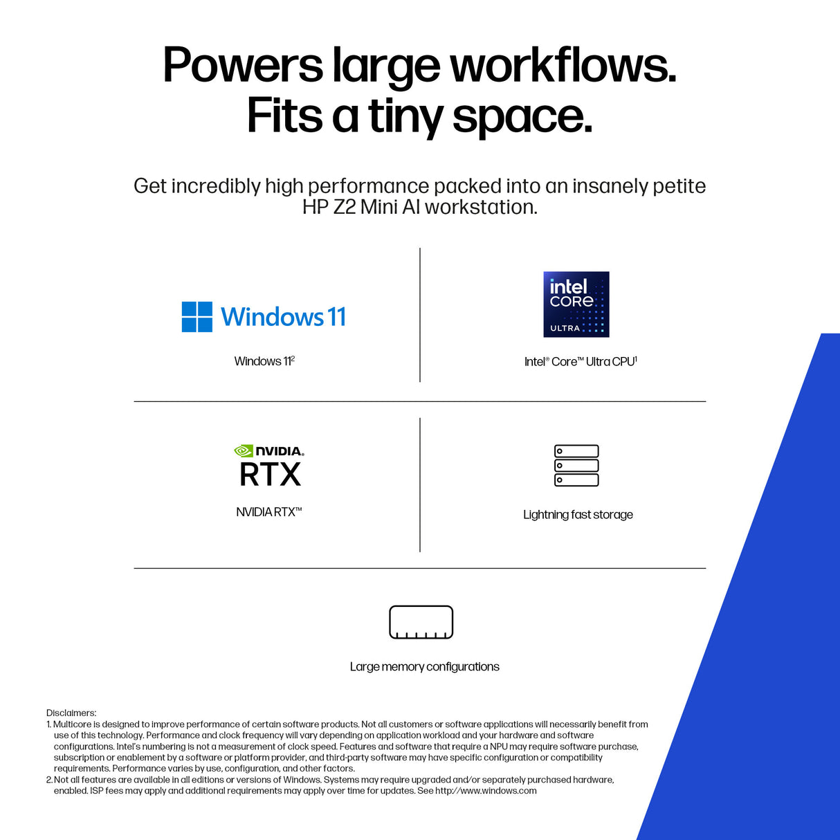 HP Z2 Mini G1i Intel Core Ultra 9 285K 32 GB DDR5-SDRAM 1 TB SSD NVIDIA RTX 2000 Ada Windows 11 Pro Mini PC Workstation AI Workstation, AI PC Black