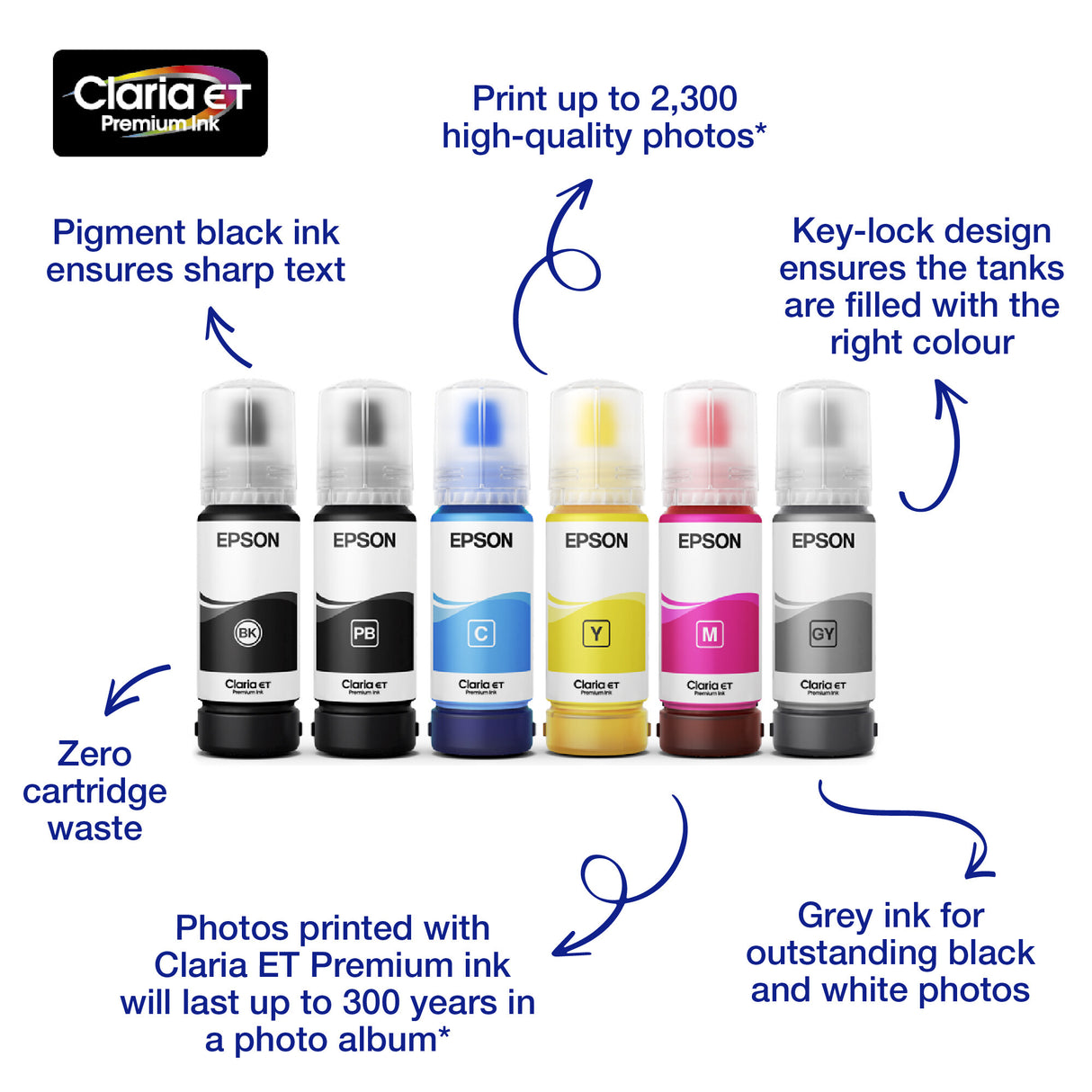 Epson 114 EcoTank Cyan ink bottle