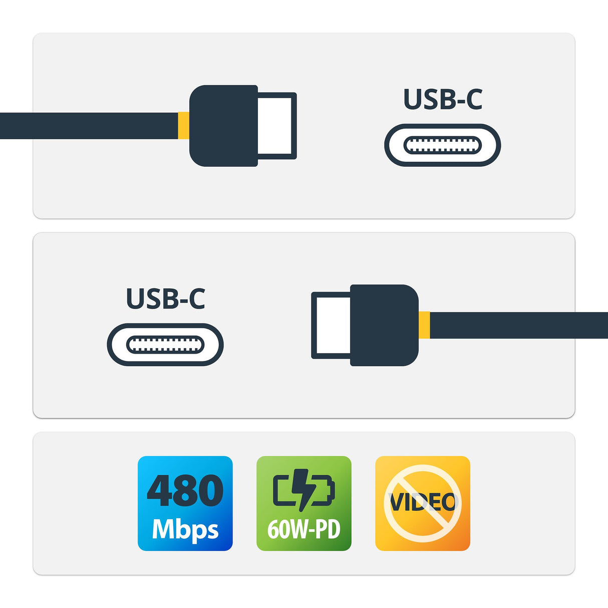 StarTech.com 1ft (30cm) USB-C Fast Charging Cable, Rugged, Right-Angled, Charge & Sync, 60W (3A) PD, USB 2.0, TPE Jacket and Aramid Fiber - USB C Charging Cord