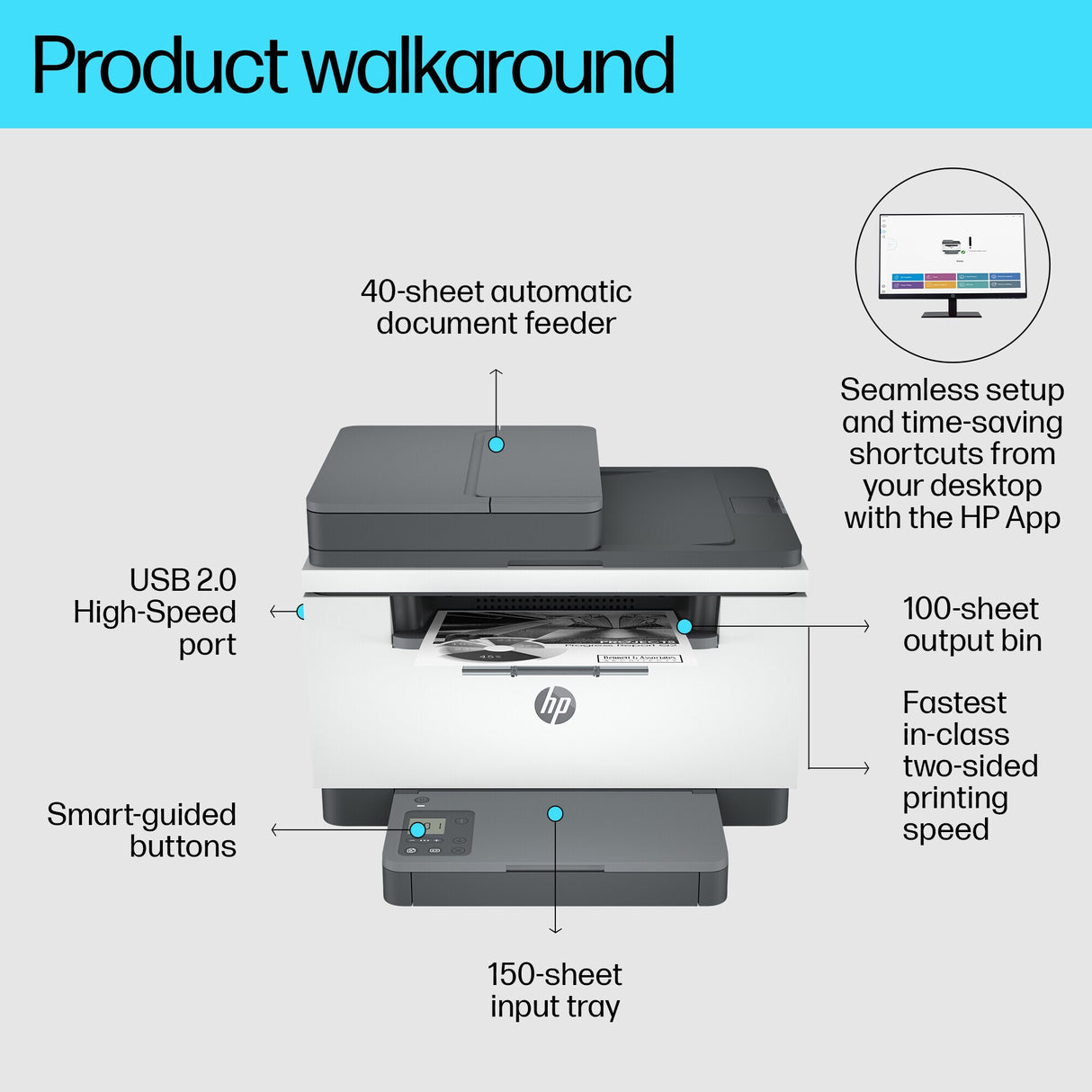 HP LaserJet MFP M234sdn Printer
