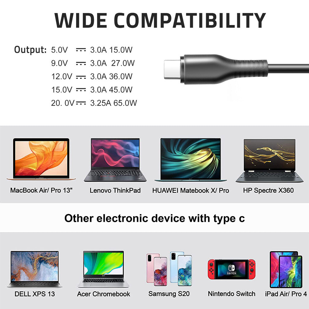 BTI 65W USB-C AC Adapter with 8 output voltages for all USB-C devices up to 65W - UK Connections