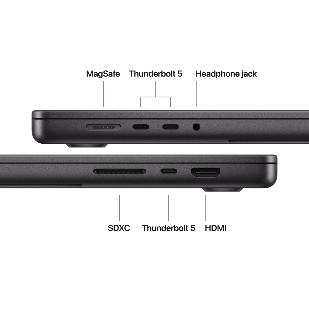 Apple MacBook Pro 16-inch : M5 Pro chip with 18‑core CPU and 20‑core GPU, 24GB, 1TB SSD - Space Black