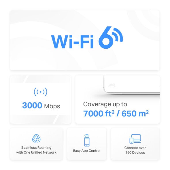 Mercusys AX3000 Whole Home Mesh WiFi 6 System