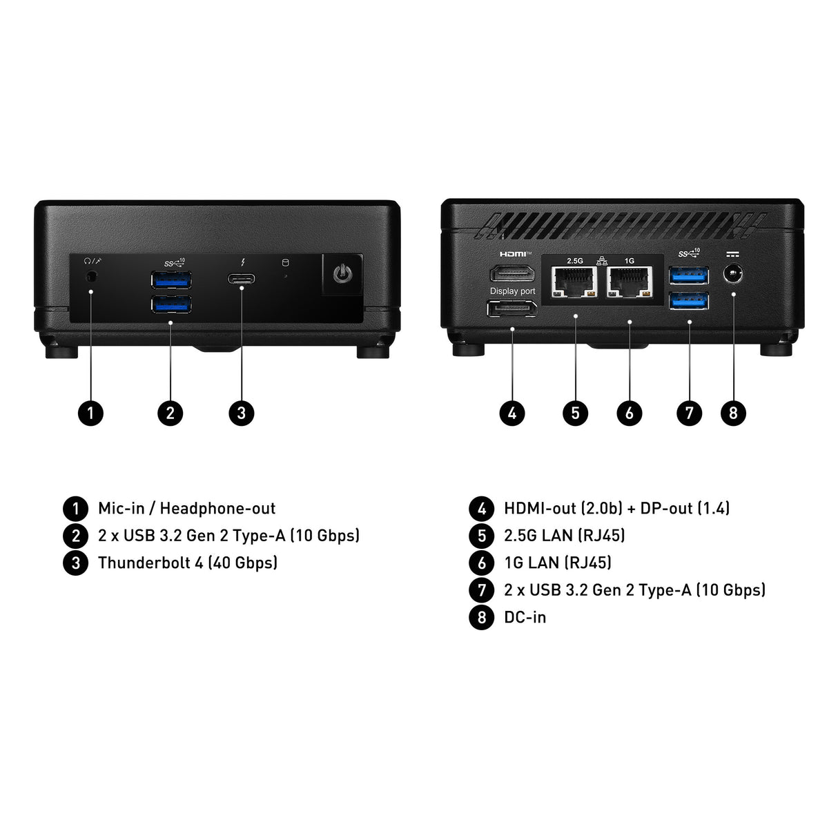 MSI Cubi 5 12M Intel Core i7 1255U Barebone, NUC, SFF, Mini Computer, HTPC, (NO RAM, NO Storage, NO OS), IRIS XE Graphics/ThunderBolt 4/Type C/HDMI/DisplayPort/Dual LAN/WiFi 6E/BT 5.3/VESA