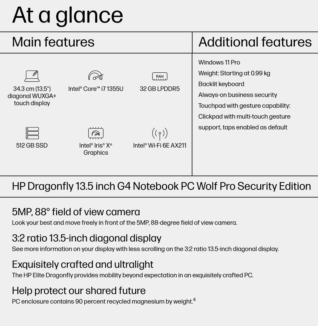 HP Dragonfly G4 Wolf Pro Security Edition Intel® Core™ i7 i7-1355U Laptop 34.3 cm (13.5") Touchscreen WUXGA+ 32 GB LPDDR5-SDRAM 512 GB SSD Wi-Fi 6E (802.11ax) Windows 11 Pro Blue