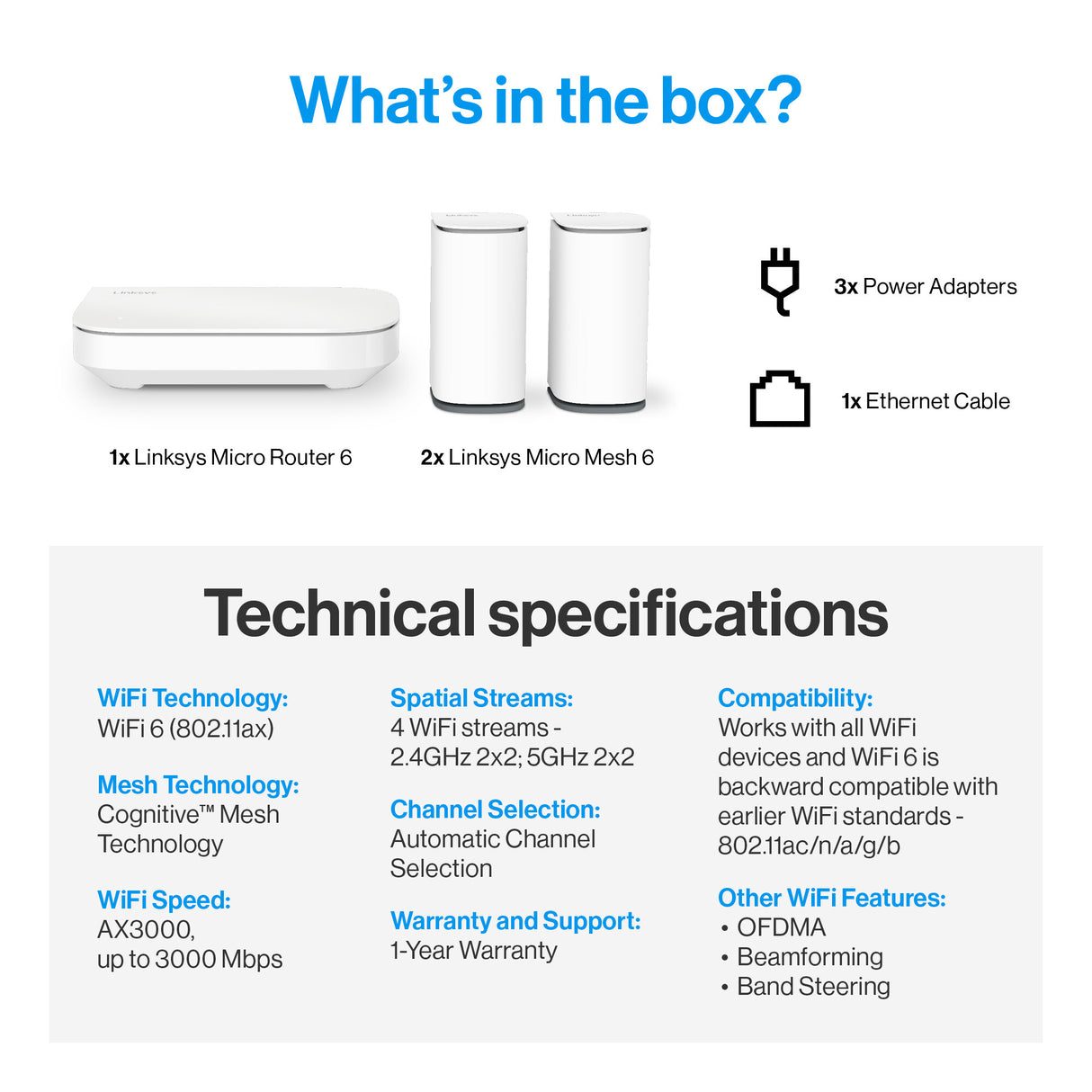 Linksys Velop Micro 6 Mesh System – Dual-Band WiFi 6 AX3000 (3-pack)