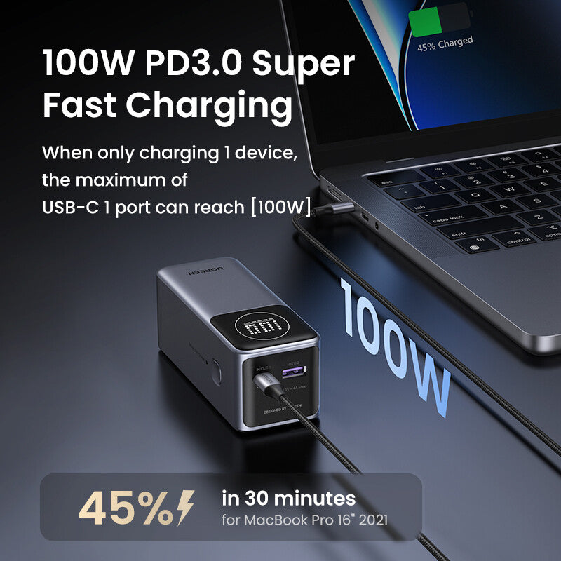 Ugreen 12000mAh 100W Fast Charging Powerbank