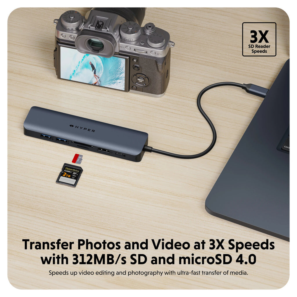 HYPER HD4003GL interface hub USB 3.2 Gen 1 (3.1 Gen 1) Type-C 10000 Mbit/s Blue, Grey