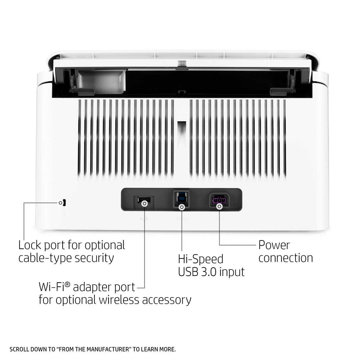 HP Scanjet Enterprise Flow 7000 s3 Sheet-fed scanner 600 x 600 DPI A4 White