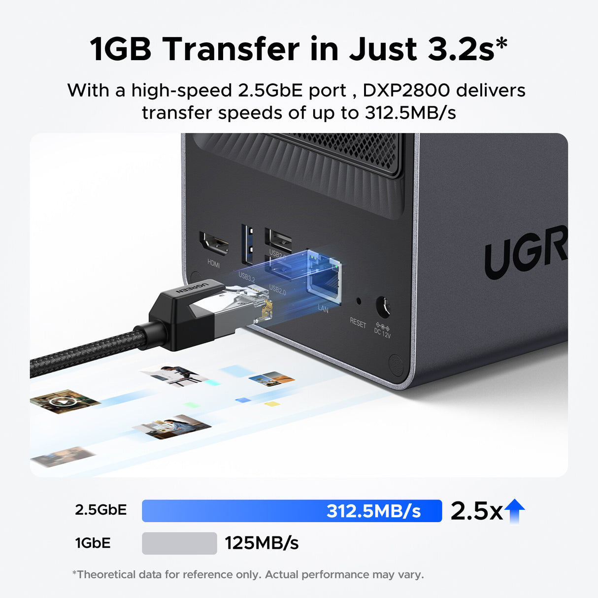 Ugreen NASync DXP2800 NAS Desktop Intel® N N100 8 GB DDR5 0 TB UGOS Pro Aluminium