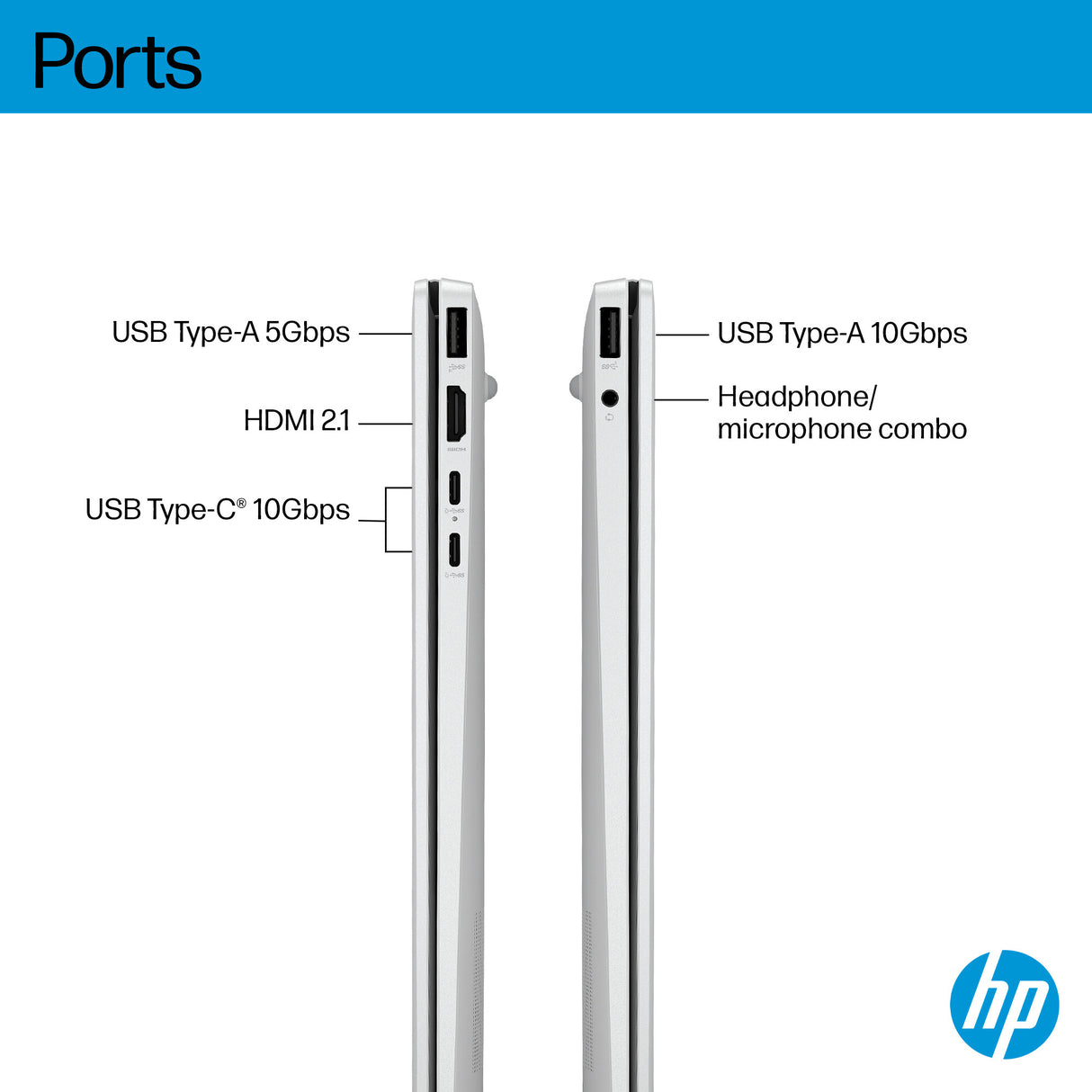 HP OmniBook 5 16-bc1001na AMD Ryzen™ 7 8840U Laptop 40.6 cm (16") 2K 16 GB LPDDR5-SDRAM 1 TB SSD Wi-Fi 6 (802.11ax) Windows 11 Home AI PC Silver