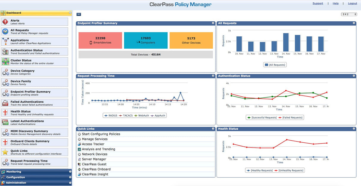 HPE Aruba Networking ClearPass Access License 500 Concurrent Endpoints 1-year Subscription E-STU