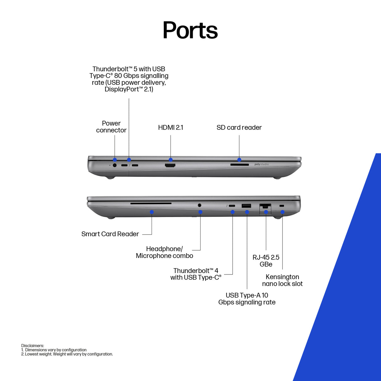 HP ZBook Fury G1i Wolf Pro Security Edition Intel Core Ultra 7 265HX Mobile workstation 45.7 cm (18") WQXGA 64 GB DDR5-SDRAM 2 TB SSD NVIDIA RTX PRO 4000 Blackwell Wi-Fi 7 (802.11be) Windows 11 Pro AI Workstation, AI PC Silver