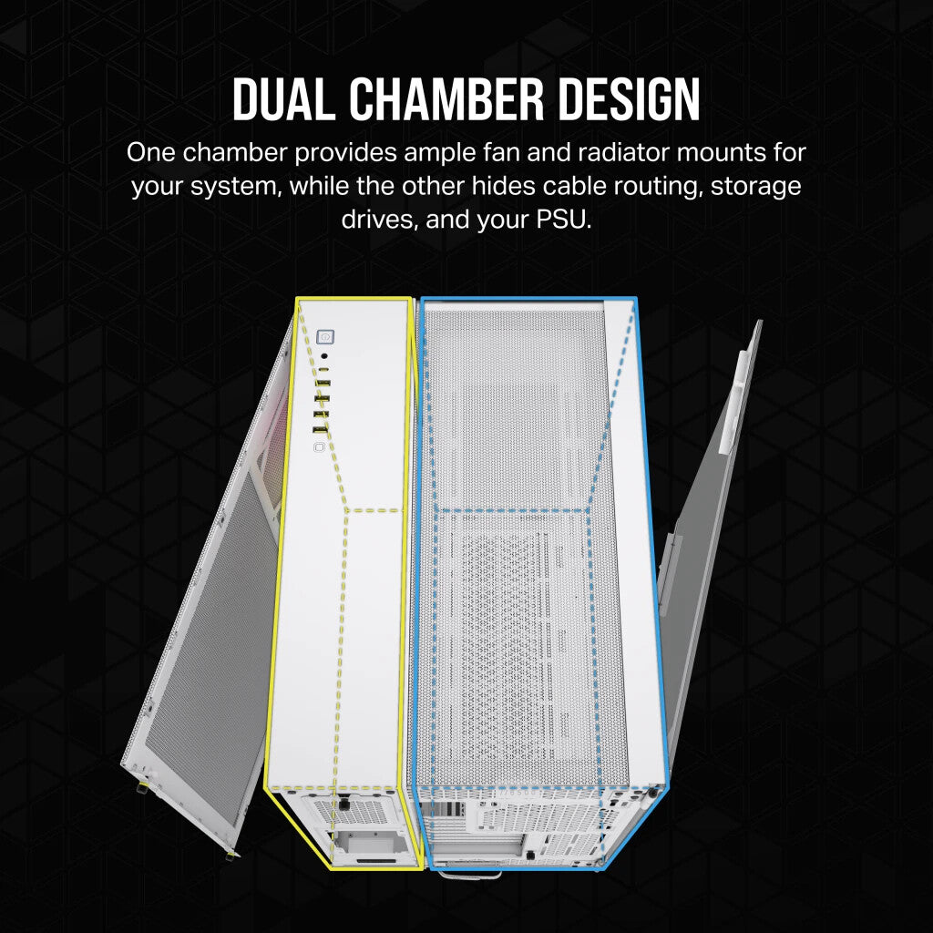 Corsair iCUE LINK 6500X RGB Midi Tower White