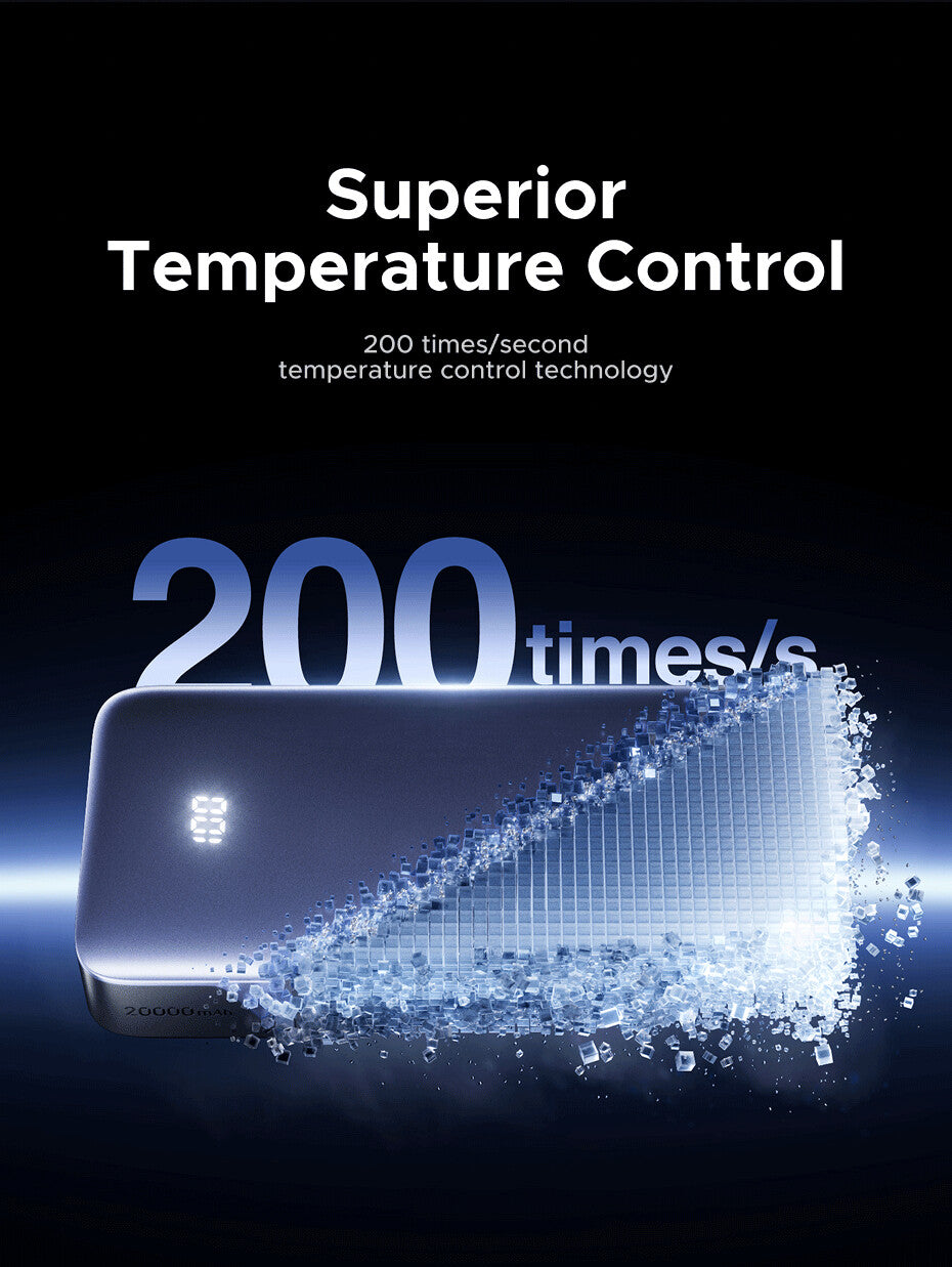 Ugreen 20000mAh Power Bank 30W 2C1A
