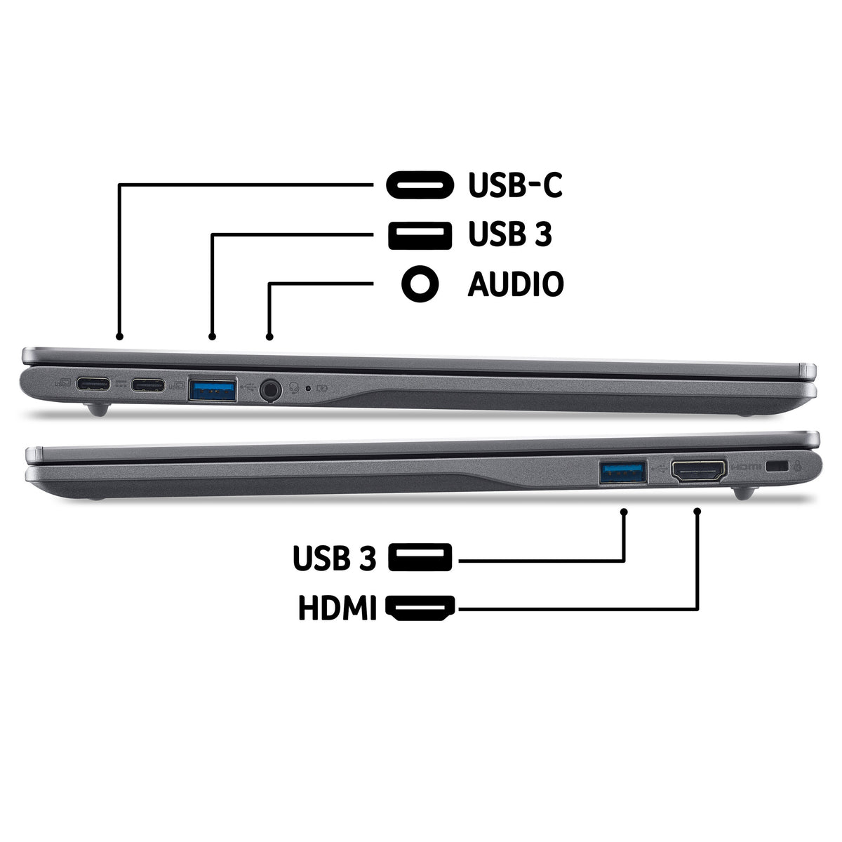 Acer Chromebook Plus 514 CB514-5H - Intel Core i3-1315U, 8GB, 256GB SSD, 14" WUXGA, Chrome OS, Iron
