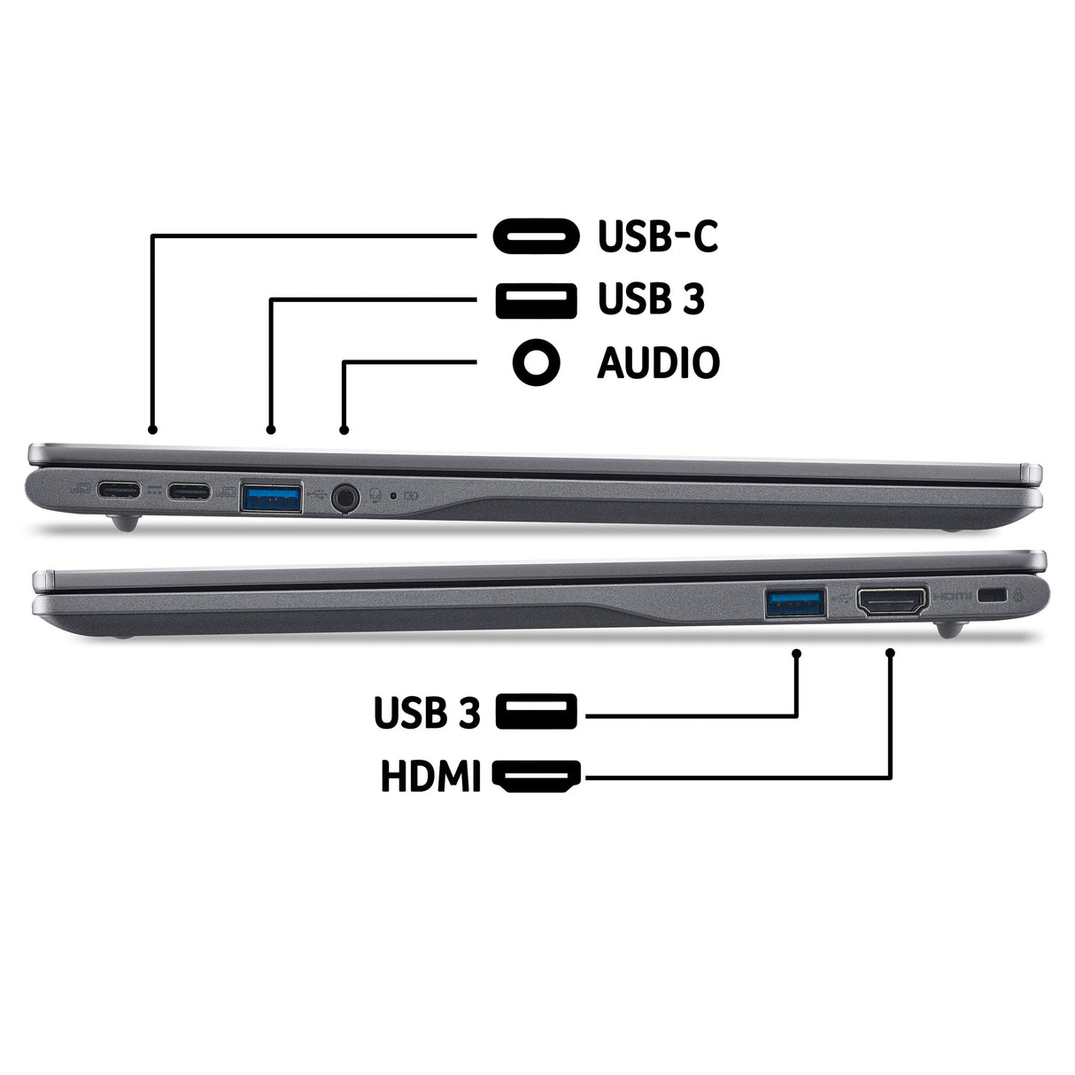 Acer Chromebook Plus 514 CB514-5H Traditional Laptop - Intel Core 5 120U, 8GB, 512GB SSD, Integrated Graphics, 14" WUXGA, Chrome OS, Iron