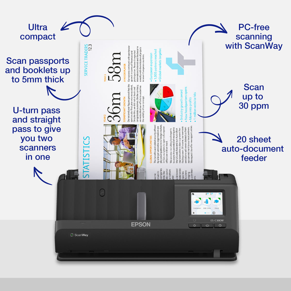 Epson ES-C380W