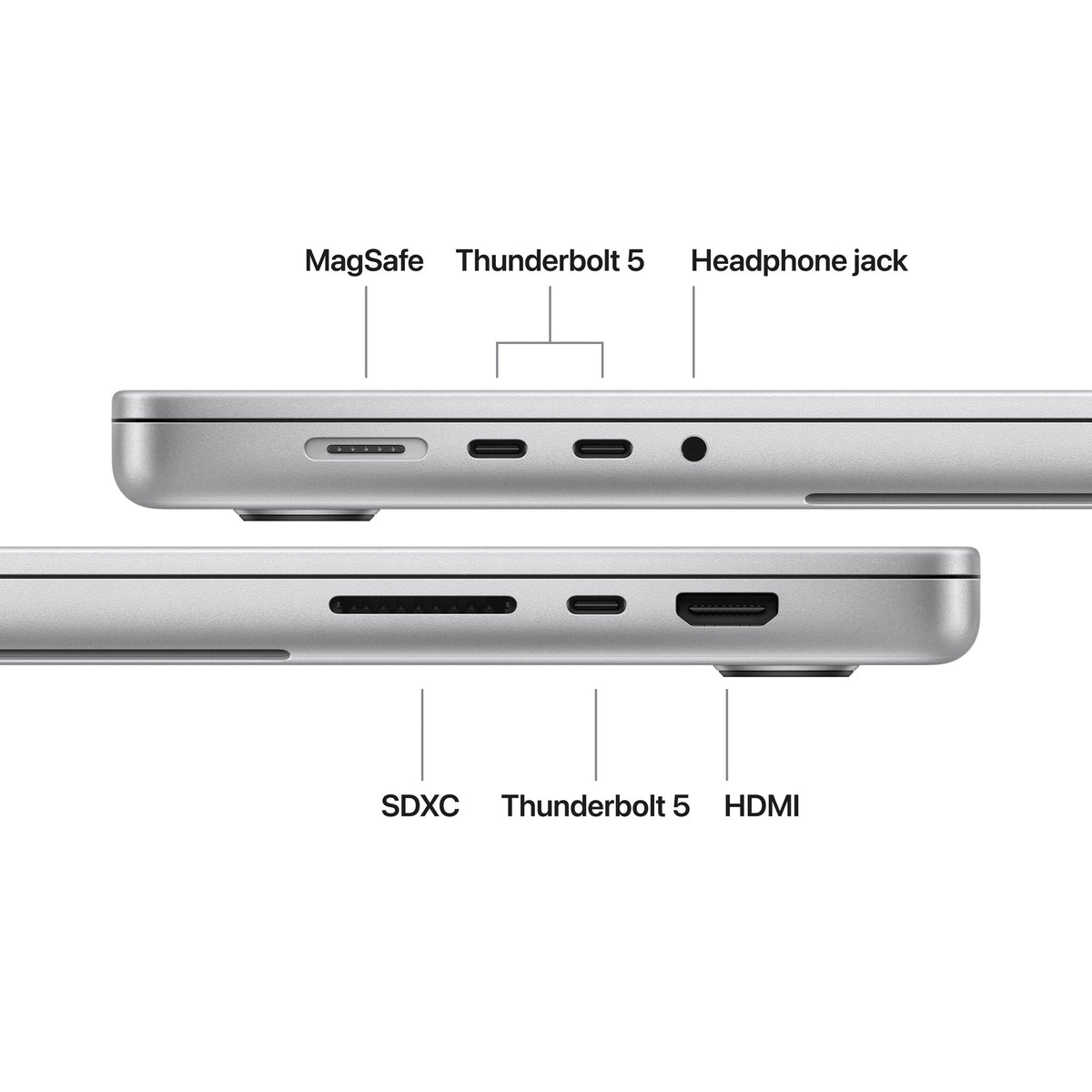 Apple MacBook Pro 16-inch : M5 Pro chip with 18‑core CPU and 20‑core GPU, 24GB, 1TB SSD - Silver