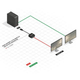 Lindy DisplayPort 1.2 to HDMI 2.0 18G Active Converter