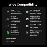 Ugreen 12000mAh 100W Fast Charging Powerbank