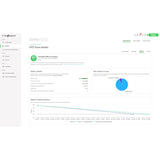 APC Subscription, Ecostruxure IT Expert, 1 year, 500 nodes, Digital, Remote monitoring and management of Data Centers.