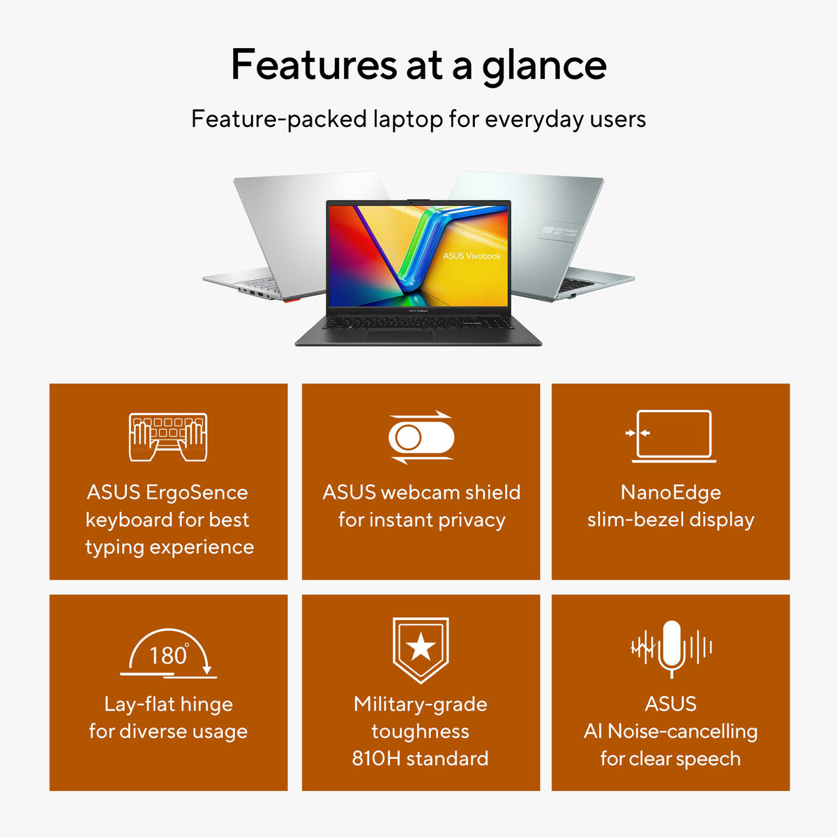 ASUS Vivobook Go 15 E1504FA-BQ2075W AMD Ryzen™ 5 7520U Laptop 39.6 cm (15.6") Full HD 8 GB LPDDR5-SDRAM 512 GB SSD Wi-Fi 6E (802.11ax) Windows 11 Home Silver