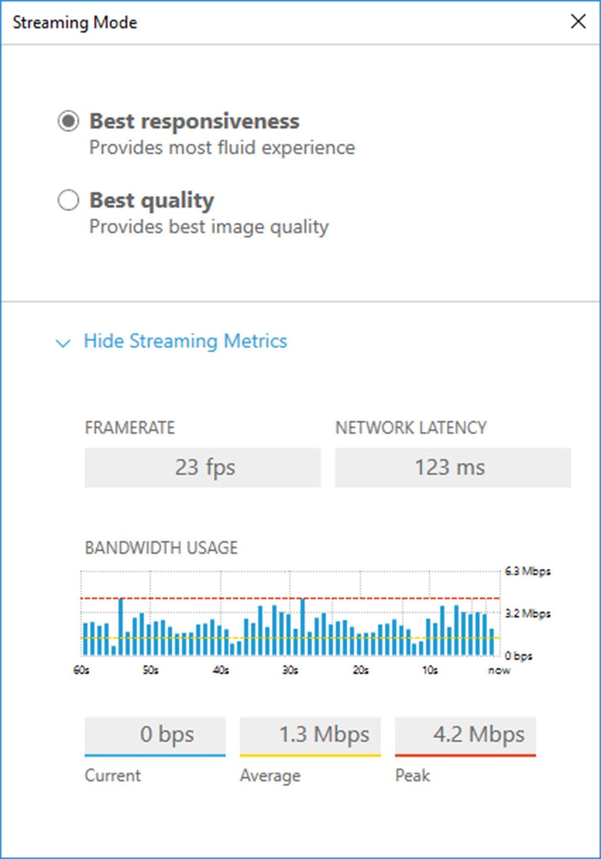 HPE NICE DCV 1 User 1yr Support