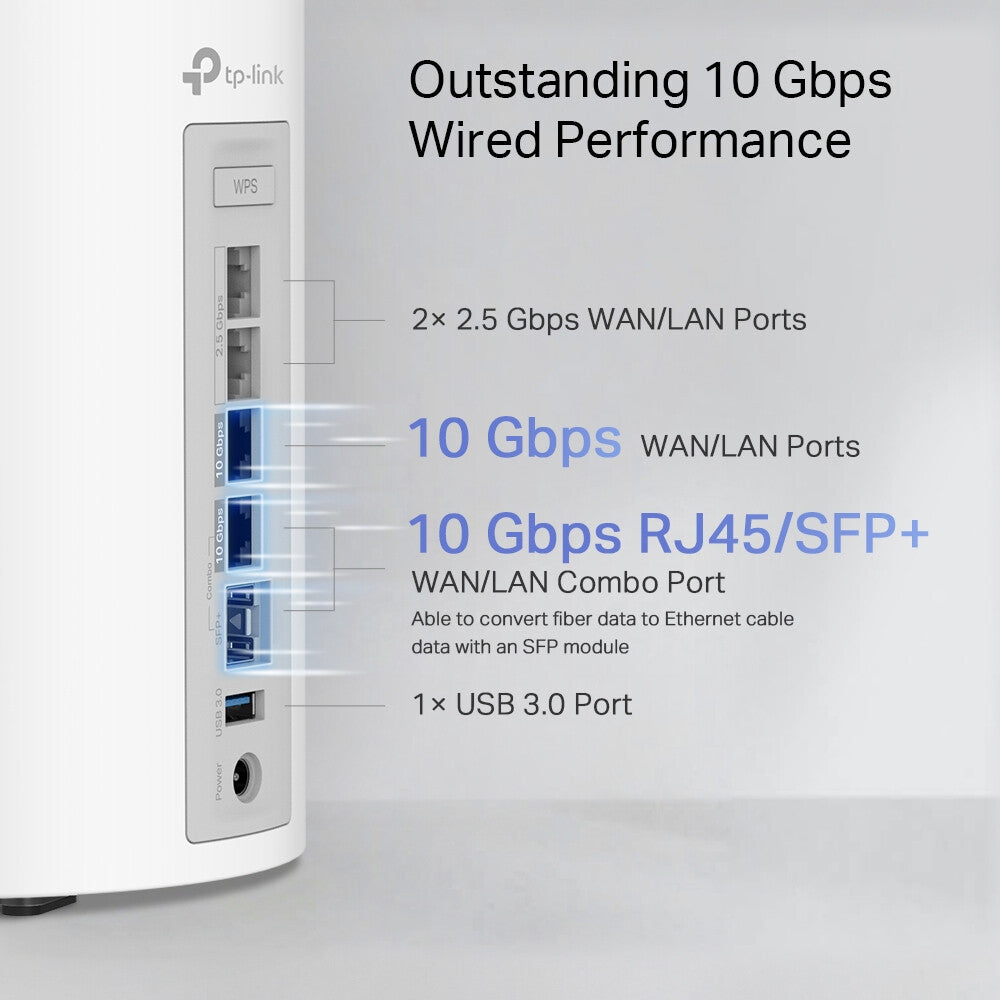 TP-Link BE19000 Tri-Band Whole Home Mesh WiFi 7 System