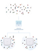 D-Link AX1800 Wi-Fi 6 Dual-Band PoE Access Point