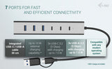 i-tec USB-C/USB-A Charging Metal HUB 7 port (3x USB-C, 4x USB-A)
