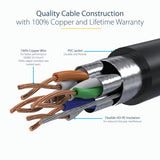 StarTech.com 2m CAT6a Ethernet Cable - 10 Gigabit Shielded Snagless RJ45 100W PoE Patch Cord - 10GbE STP Network Cable w/Strain Relief - Black Fluke Tested/Wiring is UL Certified/TIA