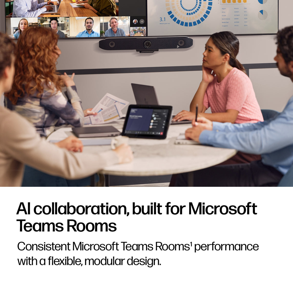 HP Poly Studio 5 Room Compute with Microsoft Teams Rooms
