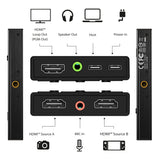 j5create JVA06 Dual HDMI™ Video Capture Card, 1920*1080 Video Capture Resolution, 3 x HDMI ports and 2 x USB ports, Black