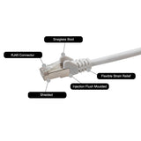 connektgear 2m RJ45 CAT6a SSTP Stranded Flush Moulded LS0H Network Cable - 26AWG - White