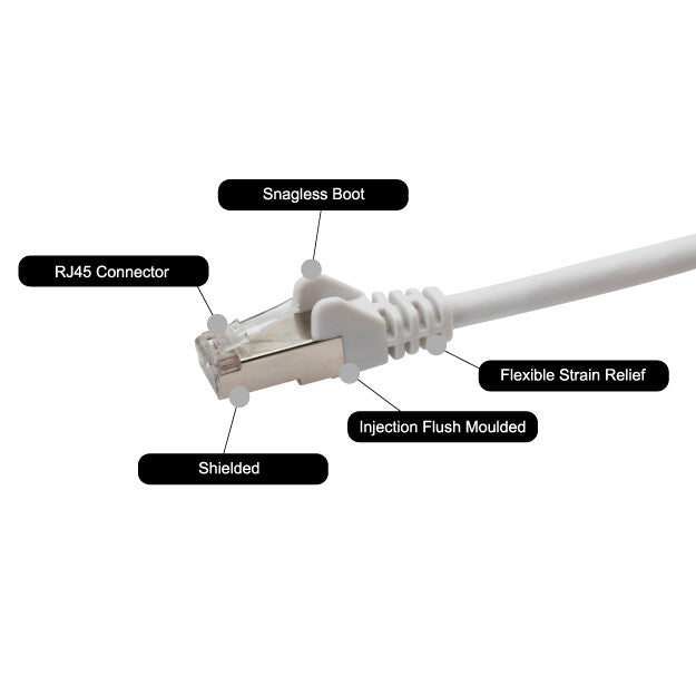 connektgear 3m RJ45 CAT6a SSTP Stranded Flush Moulded LS0H Network Cable - 26AWG - White