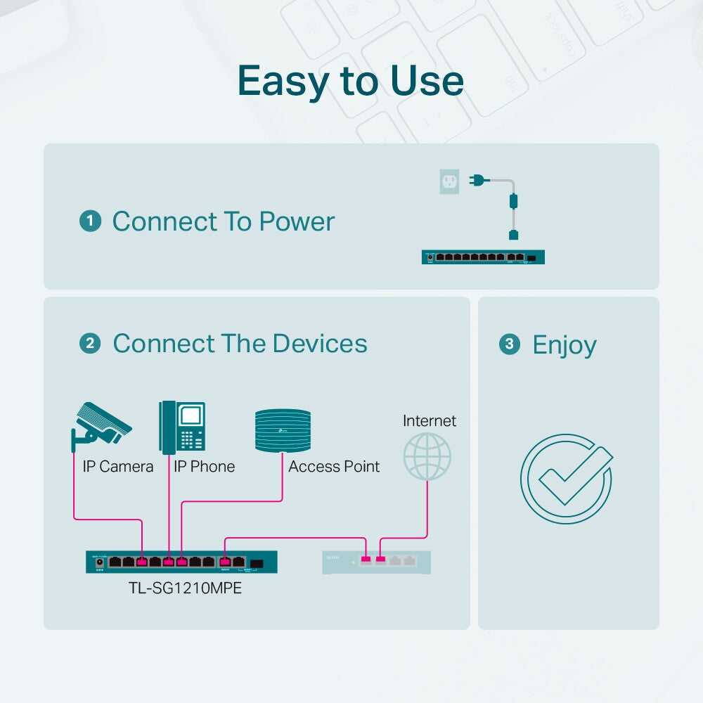 TP-LINK (TL-SG1210MPE) Conmutador inteligente sencillo Gigabit de 10 puertos con POE+ de 8 puertos, RJ45 de 9 puertos y combo SFP/RJ45 de 1 puerto