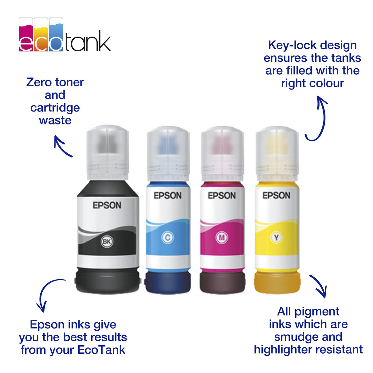 Epson 113 EcoTank Pigment Magenta ink bottle