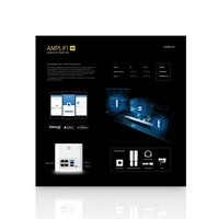 Ubiquiti AmpliFi AFI-HD-EU Mesh Whole Home WiFi Router System - 3 Pack (EU Plug)