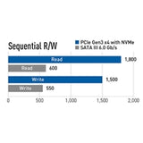 Disque SSD Team MS30 256 Go M.2 2280 SATA III