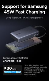 Ugreen 20000mAh Power Bank 145W 1C1A with Built-in USB-C Cable