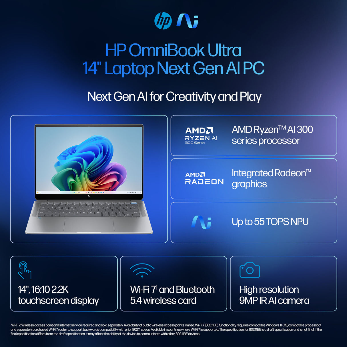HP OmniBook Ultra 14-fd0002na Copilot+ PC AMD Ryzen AI 9 365 Laptop 35.6 cm (14") Touchscreen 2.2K 32 GB LPDDR5x-SDRAM 1 TB SSD Wi-Fi 7 (802.11be) Windows 11 Home Silver