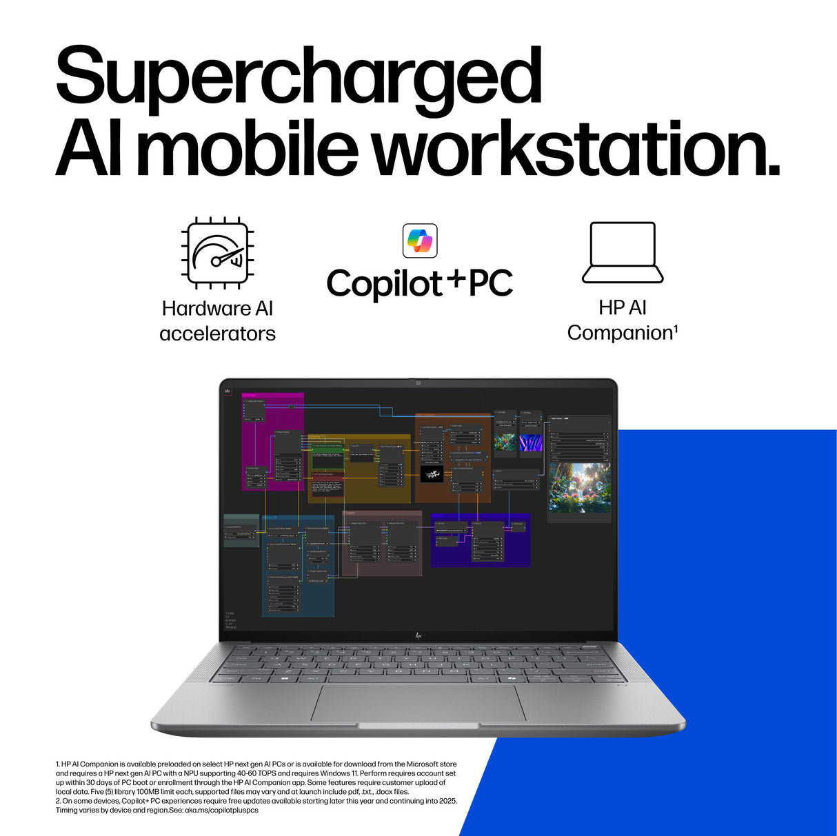 HP ZBook Ultra G1a Copilot+ PC AMD Ryzen AI Max+ PRO PRO 395 Mobile workstation 35.6 cm (14") Touchscreen 2.8K 128 GB LPDDR5x-SDRAM 2 TB SSD Wi-Fi 7 (802.11be) Windows 11 Pro AI Workstation, AI PC Silver