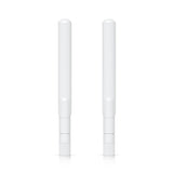 Ubiquiti UniFi Omni Antenna & Desktop Stand Kit for UK-ULTRA / Swiss Army Knife Access Points