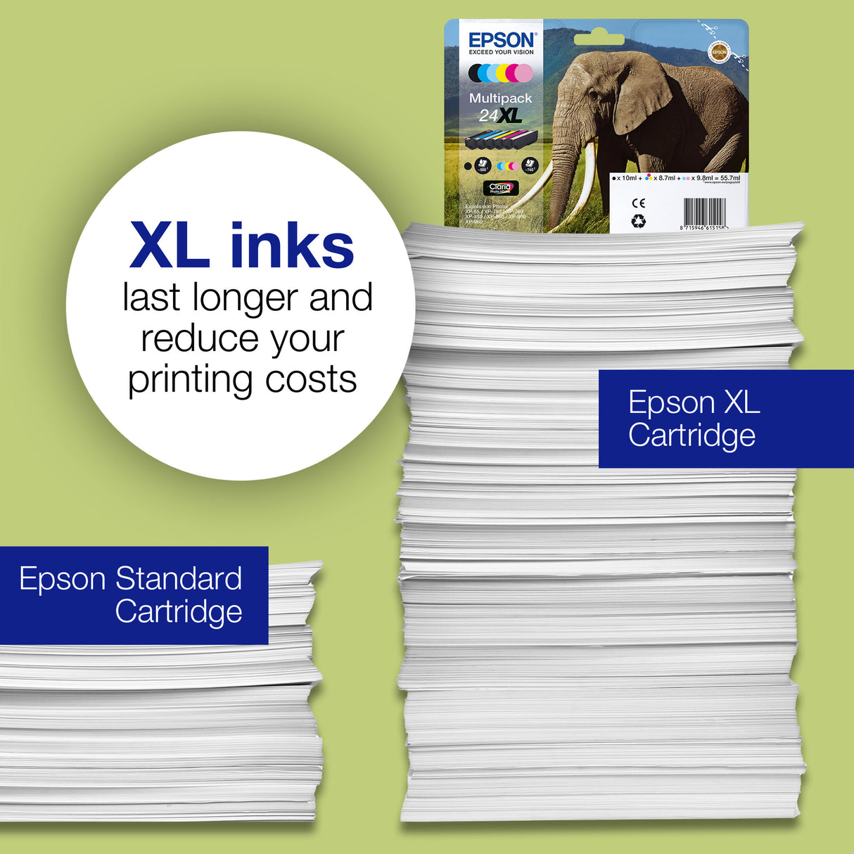Epson 24XL Elephant Claria Photo HD Multipack 6-colours EasyMail Ink