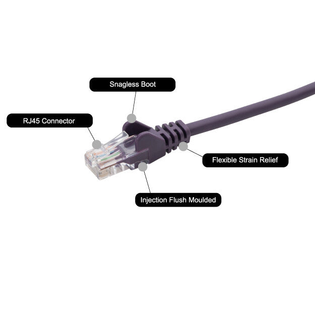 connektgear 1.5m RJ45 CAT6 UTP Stranded Flush Moulded LS0H Network Cable - 24AWG - Purple
