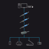 Lindy 10m USB 3.0 Active Extension Pro Hub